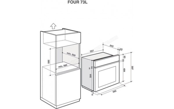 Sauter Sop Bb Fiche Technique Prix Et Avis