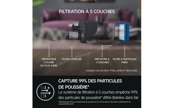 AEG AS52CB18DB - Syst&egrave;me de filtration &agrave; 5 couches