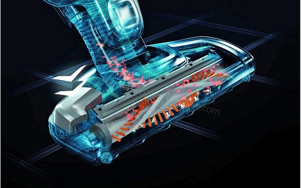 AEG CX7-45ANI - Technologie Brush Roll Clean