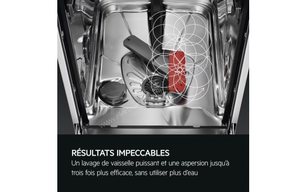 AEG FSE74718P - Bras de lavage