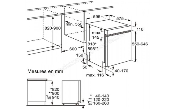AEG FSILENIM0P - Sch&eacute;ma d'encastrement (cr&eacute;dit : Darty)