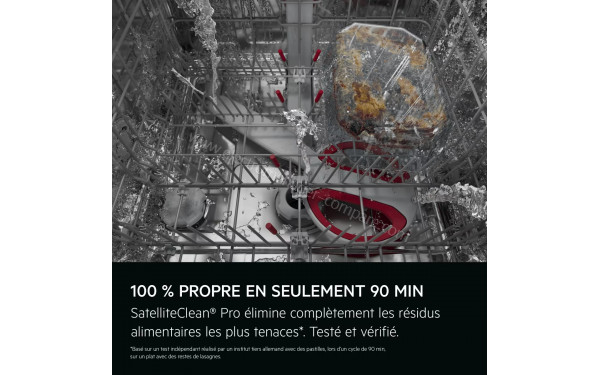 AEG GI8200X5TN - Technologie SatelliteClean Pro