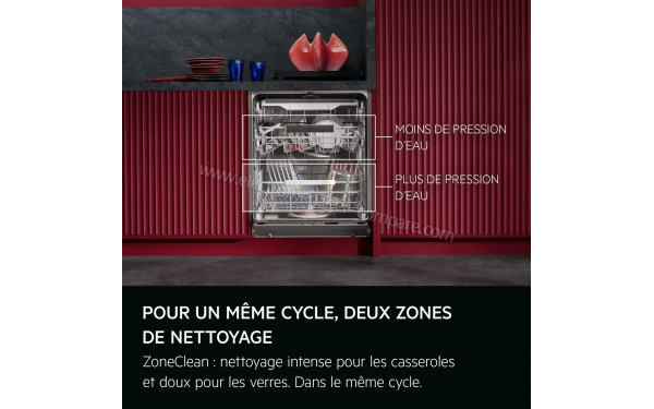 AEG GI8200X5TN - ZoneClean