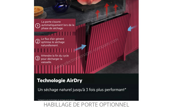 AEG GI8210X2TN - Technologie AirDry