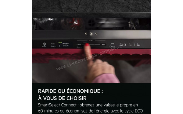 AEG GI8210X2TN - Fonction SmartSelect Connect