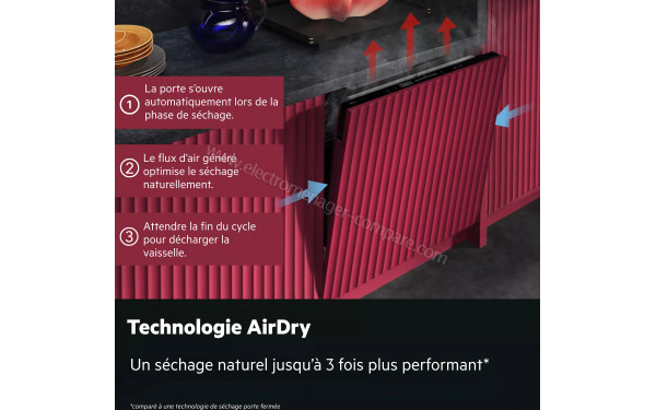 AEG GT7200A2SNM - Technologie AirDry