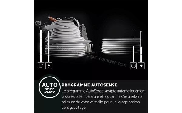 AEG GT7200A2SNM - Programme AutoSense