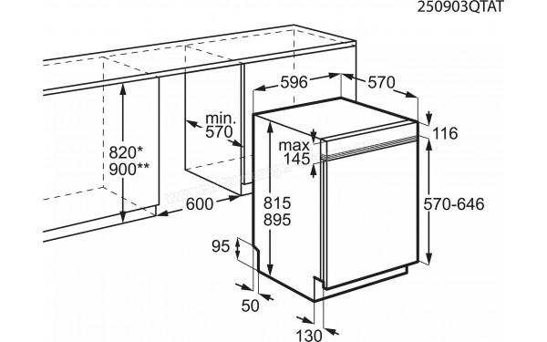 AEG GT7200A2SNM - Dimensions