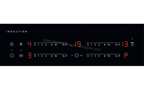 AEG IAE64411XB - Panneau de commandes