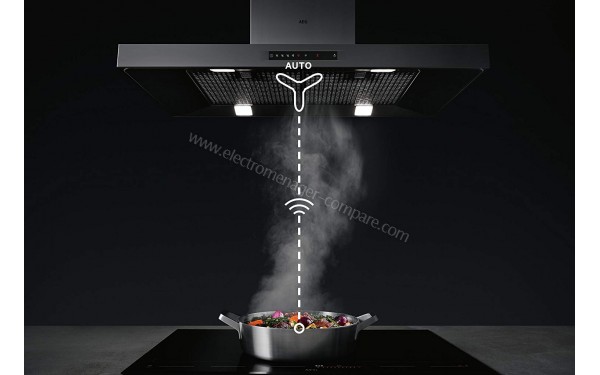 AEG IAE84411XB - Technologie Hob2Hood