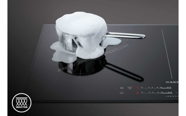 AEG IKE64450IB - Mise en situation