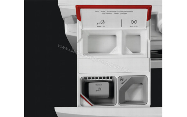 AEG L7FEE170A - AutoDose