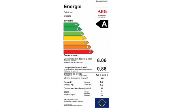 AEG L7WBR962E 2020 - &Eacute;tiquette &eacute;nergie