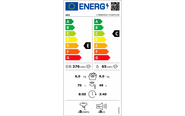 AEG L7WBR962E 2020 - &Eacute;tiquette &eacute;nergie v2