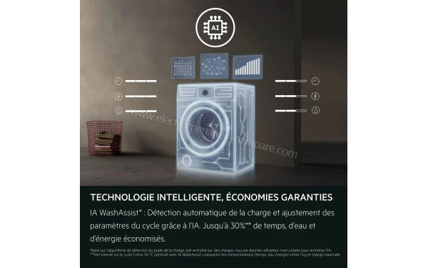 AEG LFE6ED944O - IA WashAssist