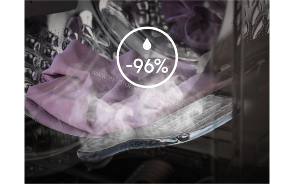 AEG LFR73H149DS - Mise en situation