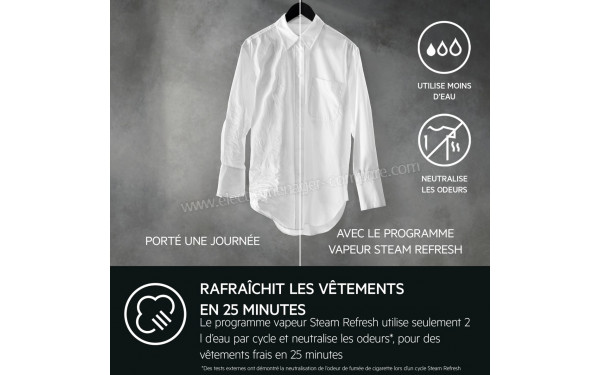 AEG LFR85B114Q - Mise en situation