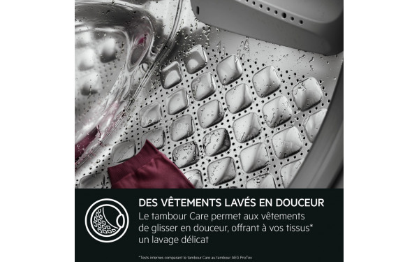 AEG LFR85B114Q - Mise en situation