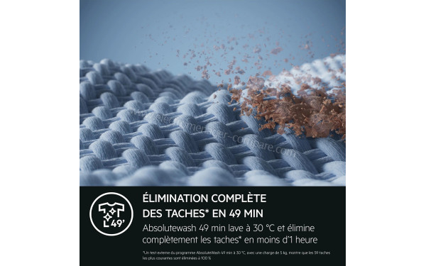 AEG LFR95A116SW - Mise en situation