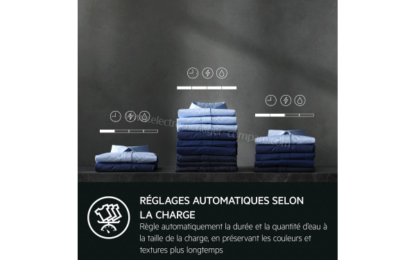 AEG LSR6E7474EA - Mise en situation