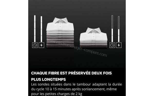 AEG LTR8C7313DS - Mise en situation