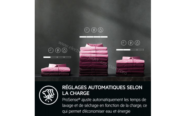 AEG LWR73A1176V - Mise en situation