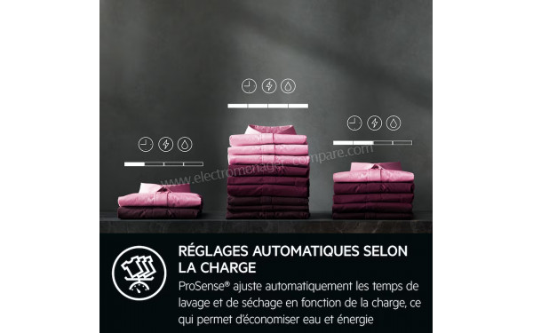 AEG LWR73A166NV - Mise en situation