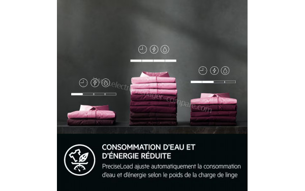 AEG LWR73A166NV - Mise en situation