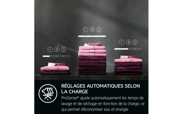 AEG LWR73A966B - Mise en situation