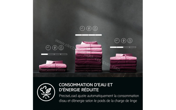 AEG LWR73A966B - Mise en situation