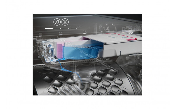 AEG LWR85A166A - Mise en situation