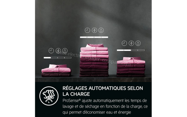 AEG LWR98B166X - Technologie ProSense