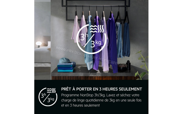 AEG LWR98B166X - Programme NonStop