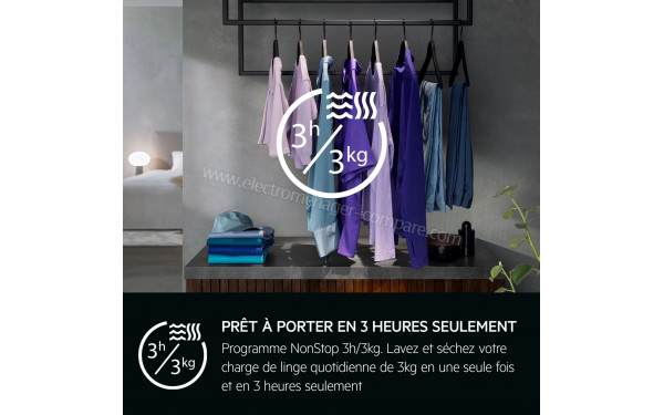 AEG LWR98C166X - Mise en situation