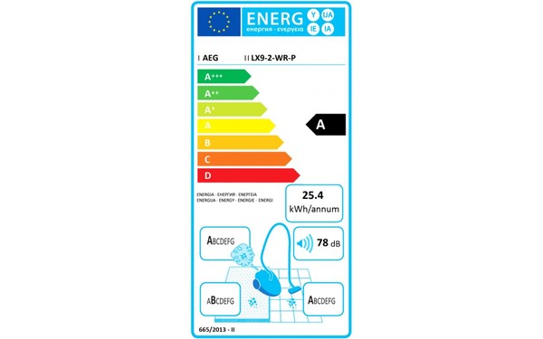 AEG LX9-2-WR-P - &Eacute;tiquette &eacute;nergie