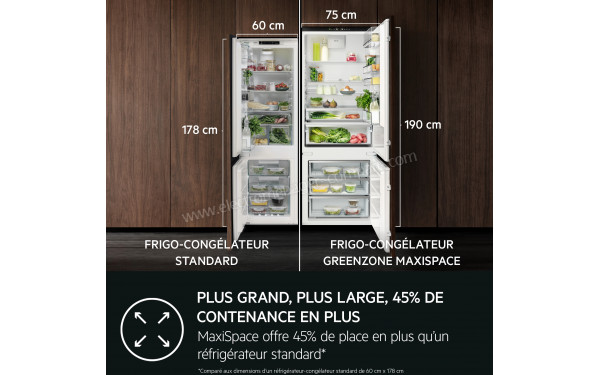 AEG NSC7P751DS - Dimensions