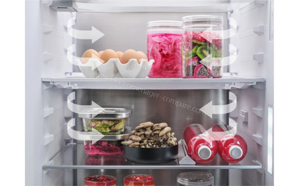 AEG ORK8M391DX - Mise en situation