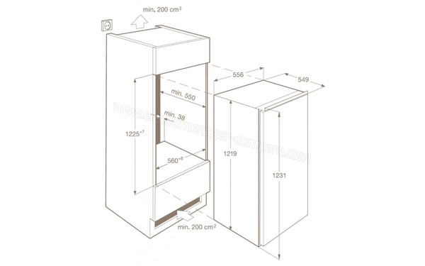 AEG SKS81240F0 - Schemas d'encastrement