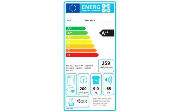 AEG T8DER952E - &Eacute;tiquette &eacute;nergie