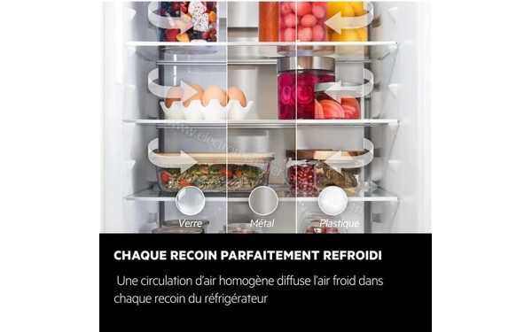 AEG TC7MS181DS - Mise en situation