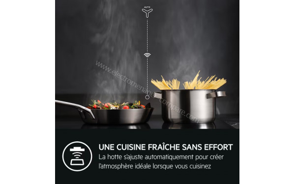 AEG TK85IM30IZ - Mise en situation