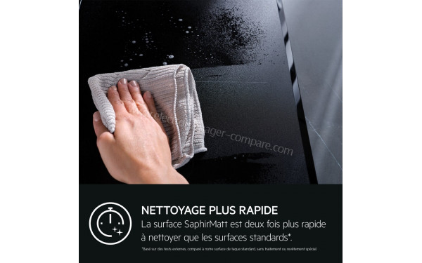 AEG TK85IM30IZ - Mise en situation