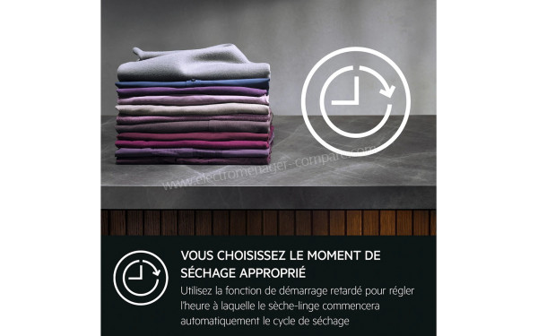 AEG TR70A2K8CO - Mise en situation