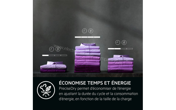 AEG TR70A2K8CO - Mise en situation