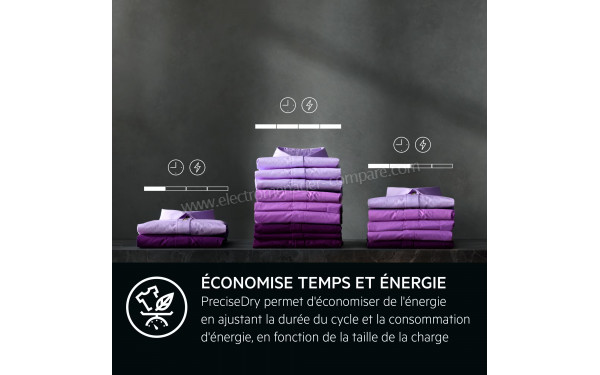 AEG TR70DK8CO - Technologie PreciseDry