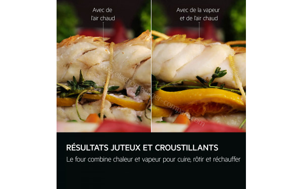 AEG TR7PB731SB - Mise en situation