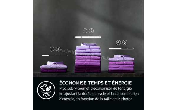 AEG TR81A3G6BOE - Technologie PreciseDry