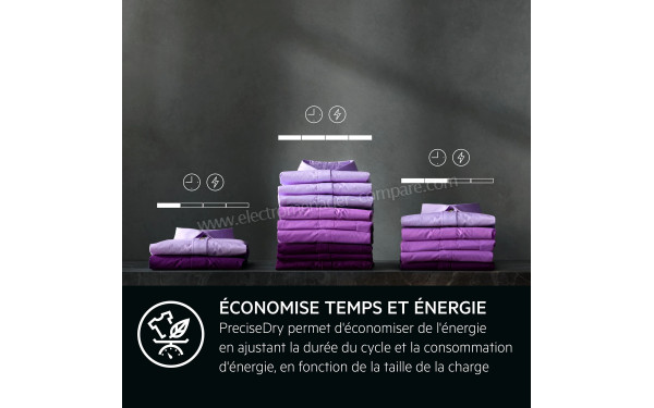 AEG TR93A9H4BW - Mise en situation