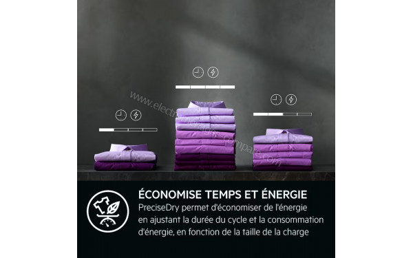 AEG TR95A3B6BWE - Technologie PreciseDry