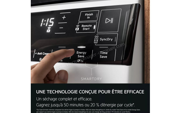 AEG TR9XA39PA - Vue des programmes